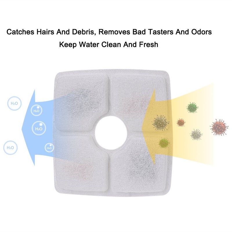 DEWEL 4 Packs Cat Fountain Filter Flower Pet Fountain Replacement Filters Activated Carbon Water Dispenser Filters - Image 3